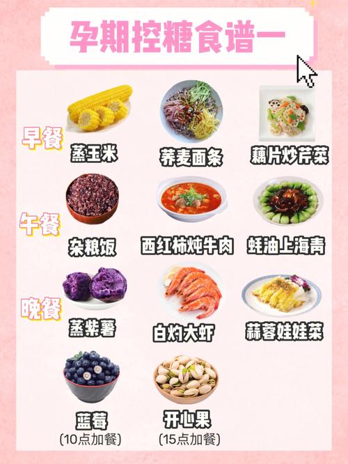 一岁第三代试管代孕宝宝吃什么长肉